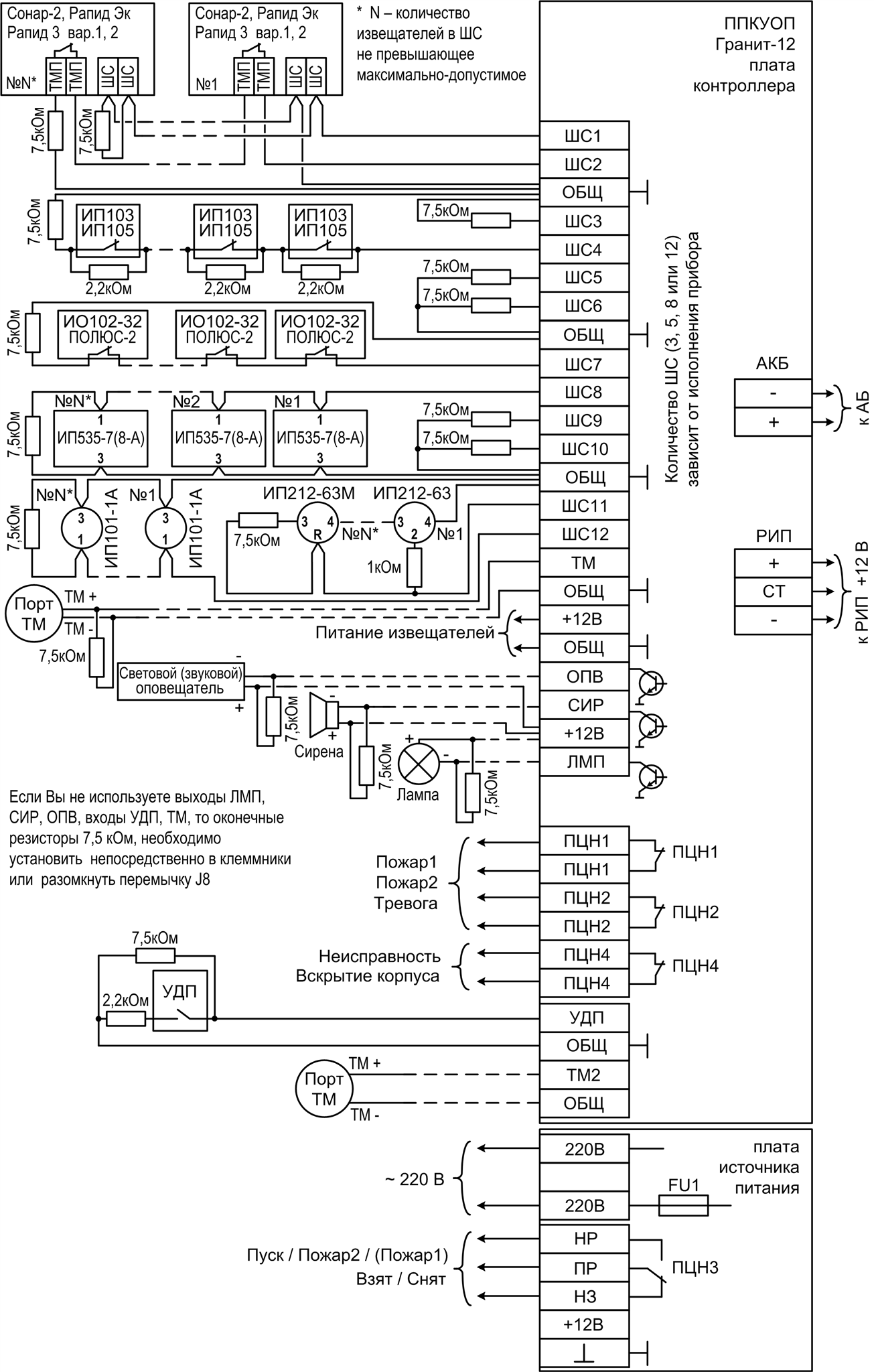Схема внешних подключений ППКУОП Гранит-3А GSM, -5А GSM, -8А GSM, -12А GSM Прибор GSM охраны Гранит-8А GSM. Изображение 1